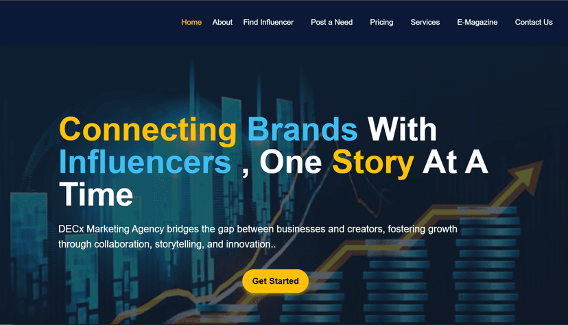 Influencer Market